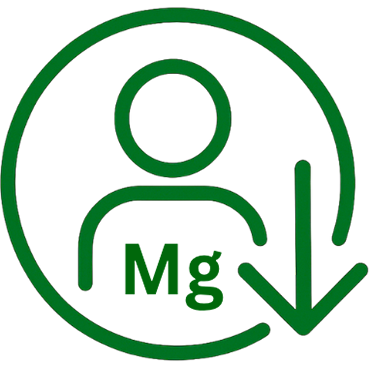 Дефицит на магнезий